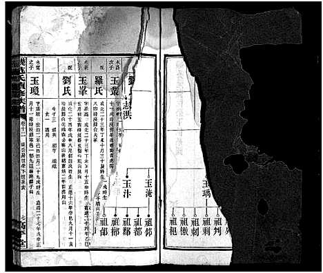 [下载][楚沩范氏续修族谱_33卷含首1卷_末5卷_范族家乘_楚沩范氏续修族谱]湖南.楚沩范氏续修家谱_十二.pdf