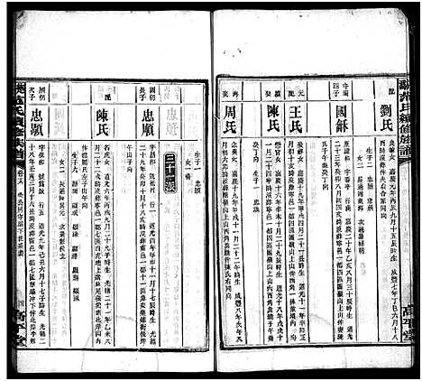 [下载][楚沩范氏续修族谱_33卷含首1卷_末5卷_范族家乘_楚沩范氏续修族谱]湖南.楚沩范氏续修家谱_十六.pdf