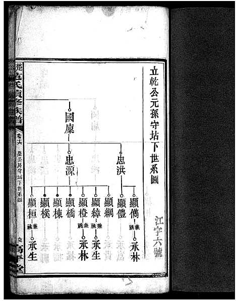 [下载][楚沩范氏续修族谱_33卷含首1卷_末5卷_范族家乘_楚沩范氏续修族谱]湖南.楚沩范氏续修家谱_十七.pdf