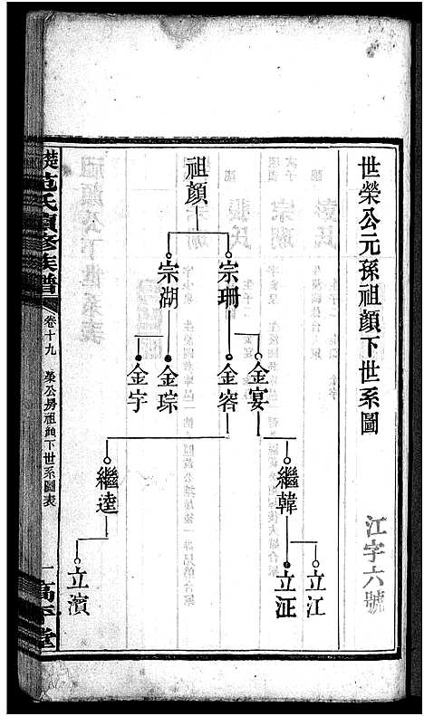 [下载][楚沩范氏续修族谱_33卷含首1卷_末5卷_范族家乘_楚沩范氏续修族谱]湖南.楚沩范氏续修家谱_十九.pdf