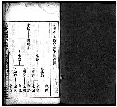 [下载][楚沩范氏续修族谱_33卷含首1卷_末5卷_范族家乘_楚沩范氏续修族谱]湖南.楚沩范氏续修家谱_二十四.pdf