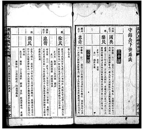 [下载][楚沩范氏续修族谱_33卷含首1卷_末5卷_范族家乘_楚沩范氏续修族谱]湖南.楚沩范氏续修家谱_二十四.pdf