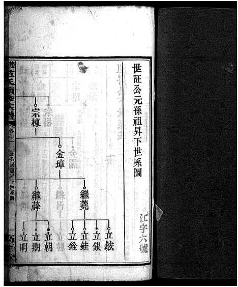 [下载][楚沩范氏续修族谱_33卷含首1卷_末5卷_范族家乘_楚沩范氏续修族谱]湖南.楚沩范氏续修家谱_三十二.pdf