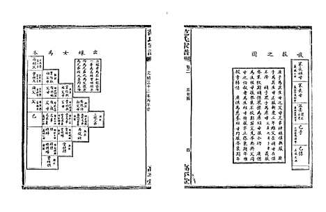 [下载][湘阴范氏家谱]湖南.湘阴范氏家谱_二.pdf