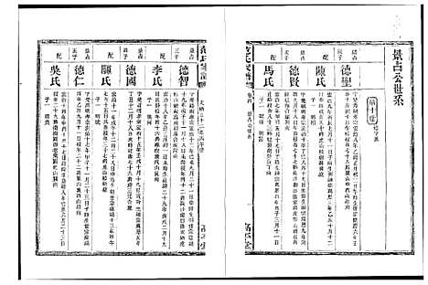 [下载][湘阴范氏家谱]湖南.湘阴范氏家谱_四.pdf