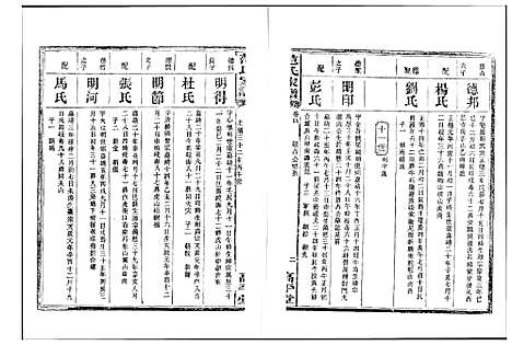 [下载][湘阴范氏家谱]湖南.湘阴范氏家谱_四.pdf