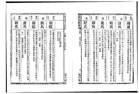 [下载][湘阴范氏家谱]湖南.湘阴范氏家谱_四.pdf