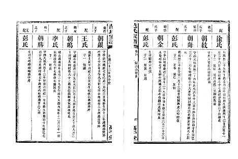 [下载][湘阴范氏家谱]湖南.湘阴范氏家谱_四.pdf