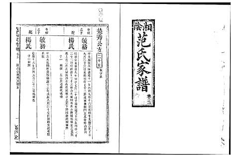 [下载][湘阴范氏家谱]湖南.湘阴范氏家谱_五.pdf