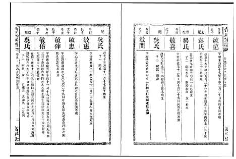 [下载][湘阴范氏家谱]湖南.湘阴范氏家谱_五.pdf