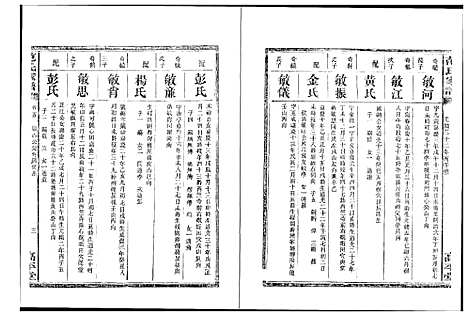 [下载][湘阴范氏家谱]湖南.湘阴范氏家谱_五.pdf