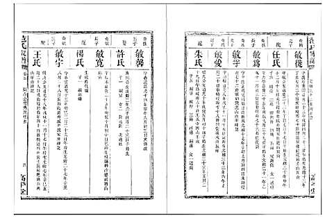 [下载][湘阴范氏家谱]湖南.湘阴范氏家谱_五.pdf