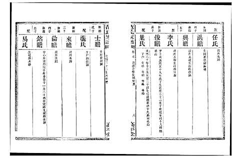 [下载][湘阴范氏家谱]湖南.湘阴范氏家谱_七.pdf