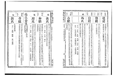 [下载][湘阴范氏家谱]湖南.湘阴范氏家谱_七.pdf