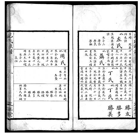 [下载][范氏族谱_全2册]湖南.范氏家谱_二.pdf