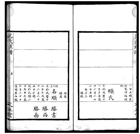 [下载][范氏族谱_全2册]湖南.范氏家谱_二.pdf