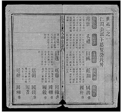 [下载][长沙范氏八修宗谱_14卷]湖南.长沙范氏八修家谱_一.pdf