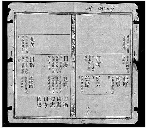 [下载][长沙范氏八修宗谱_14卷]湖南.长沙范氏八修家谱_五.pdf