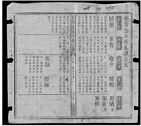 [下载][长沙范氏八修宗谱_14卷]湖南.长沙范氏八修家谱_五.pdf