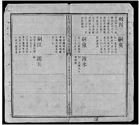 [下载][长沙范氏八修宗谱_14卷]湖南.长沙范氏八修家谱_七.pdf