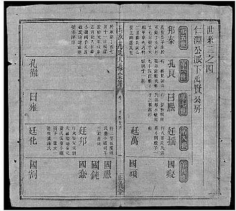 [下载][长沙范氏八修宗谱_14卷]湖南.长沙范氏八修家谱_十三.pdf