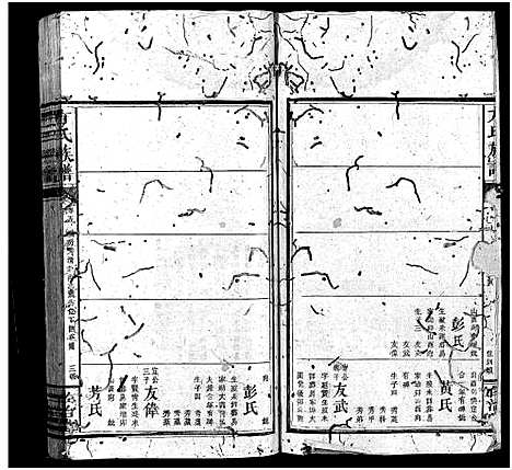 [下载][方氏族谱_8册_武攸河南？方氏家乘]湖南.方氏家谱_八.pdf