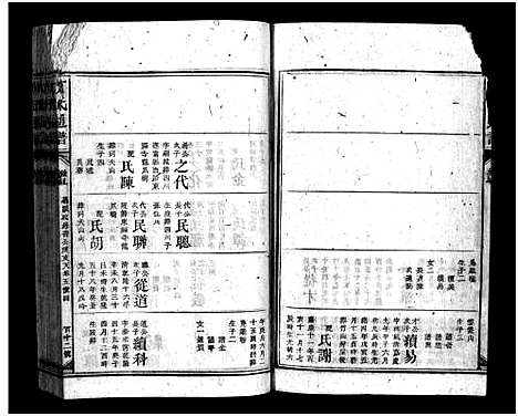 [下载][方氏通谱_卷数不详_继金国三派合修方氏通谱]湖南.方氏通谱_六.pdf