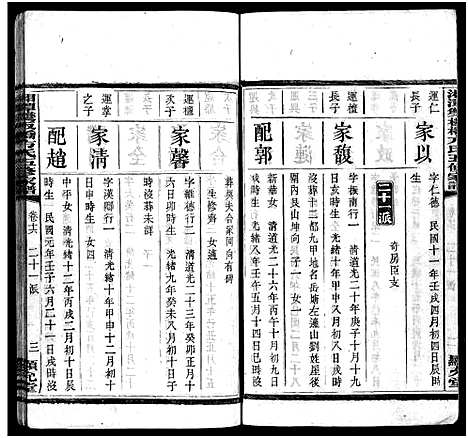 [下载][湘潭双板桥方氏五修家谱_18卷_方氏家谱_湘潭双板桥方氏五修家谱]湖南.湘潭双板桥方氏五修家谱_一.pdf