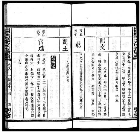 [下载][湘潭双板桥方氏五修家谱_18卷_方氏家谱_湘潭双板桥方氏五修家谱]湖南.湘潭双板桥方氏五修家谱_九.pdf