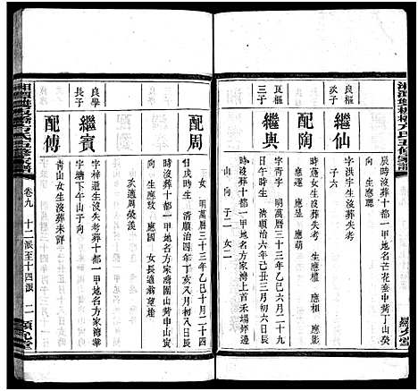 [下载][湘潭双板桥方氏五修家谱_18卷_方氏家谱_湘潭双板桥方氏五修家谱]湖南.湘潭双板桥方氏五修家谱_十.pdf