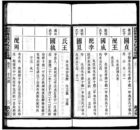 [下载][湘潭双板桥方氏五修家谱_18卷_方氏家谱_湘潭双板桥方氏五修家谱]湖南.湘潭双板桥方氏五修家谱_十二.pdf