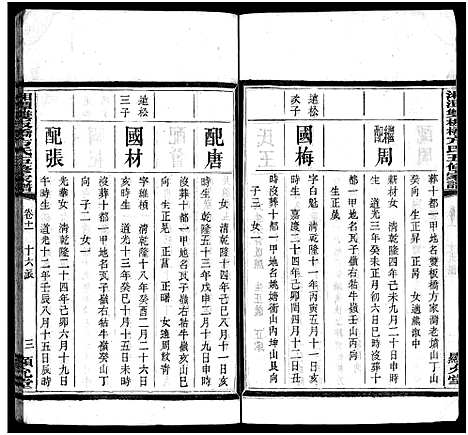 [下载][湘潭双板桥方氏五修家谱_18卷_方氏家谱_湘潭双板桥方氏五修家谱]湖南.湘潭双板桥方氏五修家谱_十二.pdf