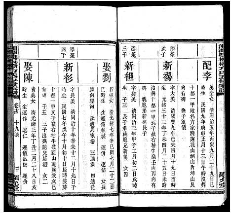 [下载][湘潭双板桥方氏五修家谱_18卷_方氏家谱_湘潭双板桥方氏五修家谱]湖南.湘潭双板桥方氏五修家谱_十五.pdf