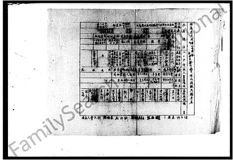 [下载][费姓氏族源流]湖南.费姓氏家源流.pdf