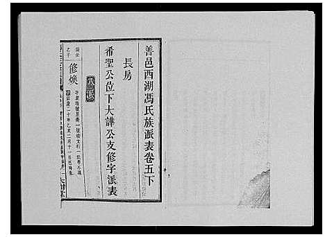 [下载][冯氏二修族谱_10卷首末各1卷]湖南.冯氏二修家谱_二.pdf