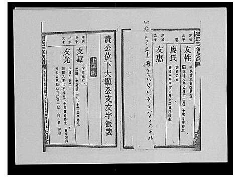 [下载][冯氏二修族谱_10卷首末各1卷]湖南.冯氏二修家谱_六.pdf