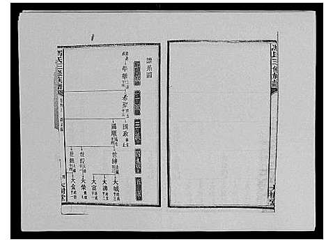 [下载][冯氏二修族谱_10卷首末各1卷]湖南.冯氏二修家谱_十一.pdf