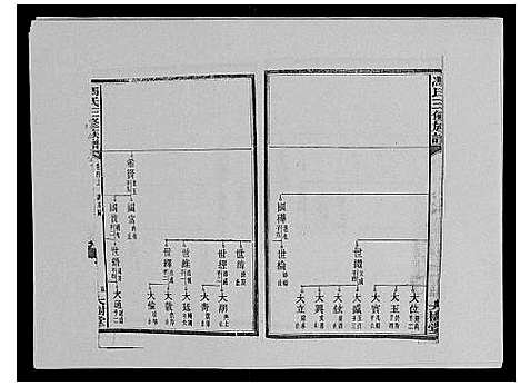 [下载][冯氏二修族谱_10卷首末各1卷]湖南.冯氏二修家谱_十一.pdf