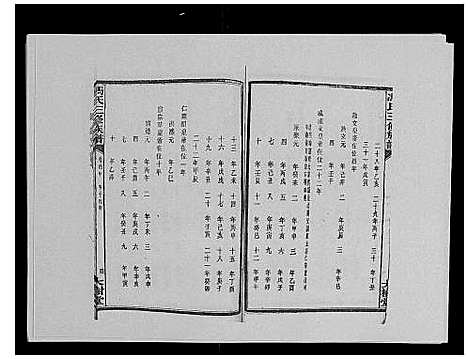 [下载][冯氏二修族谱_10卷首末各1卷]湖南.冯氏二修家谱_十二.pdf