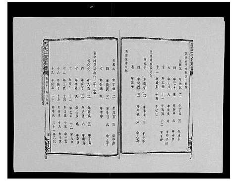 [下载][冯氏二修族谱_10卷首末各1卷]湖南.冯氏二修家谱_十二.pdf