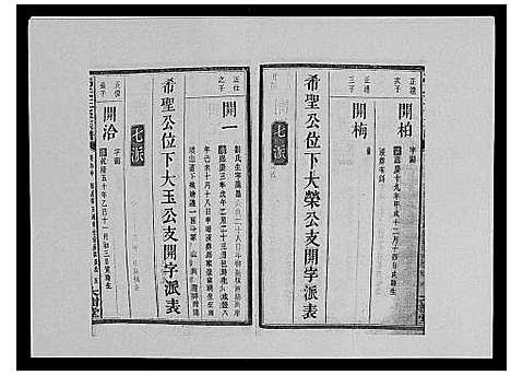 [下载][冯氏二修族谱_10卷首末各1卷]湖南.冯氏二修家谱_十四.pdf