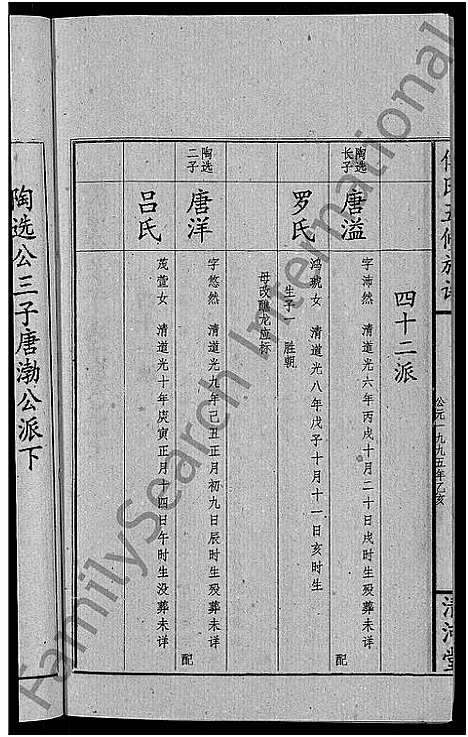 [下载][傅氏五修族谱_6卷首2卷]湖南.傅氏五修家谱_七.pdf