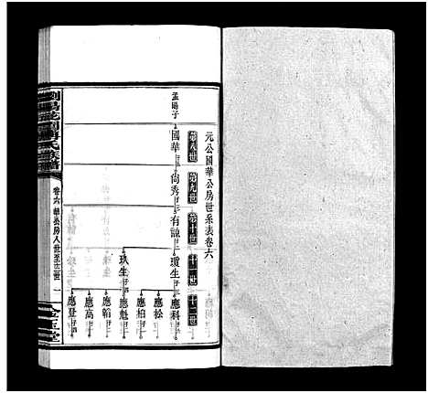 [下载][浏阳花园傅氏族谱_30卷_ 浏阳花园傅氏四修族谱]湖南.浏阳花园傅氏家谱_五.pdf