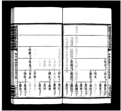 [下载][浏阳花园傅氏族谱_30卷_ 浏阳花园傅氏四修族谱]湖南.浏阳花园傅氏家谱_五.pdf