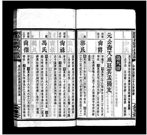 [下载][浏阳花园傅氏族谱_30卷_ 浏阳花园傅氏四修族谱]湖南.浏阳花园傅氏家谱_八.pdf