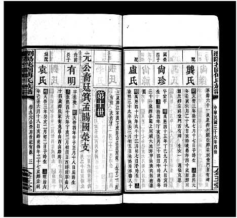 [下载][浏阳花园傅氏族谱_30卷_ 浏阳花园傅氏四修族谱]湖南.浏阳花园傅氏家谱_八.pdf