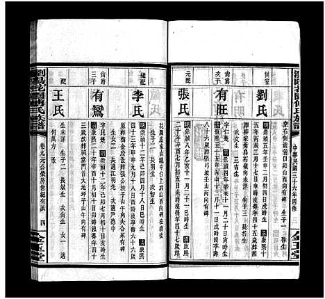 [下载][浏阳花园傅氏族谱_30卷_ 浏阳花园傅氏四修族谱]湖南.浏阳花园傅氏家谱_八.pdf