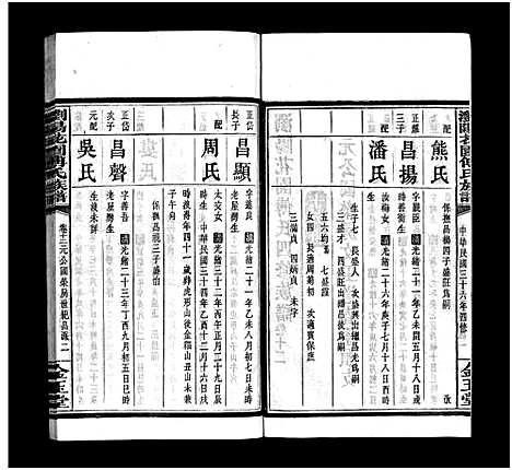 [下载][浏阳花园傅氏族谱_30卷_ 浏阳花园傅氏四修族谱]湖南.浏阳花园傅氏家谱_十一.pdf