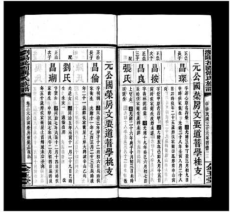 [下载][浏阳花园傅氏族谱_30卷_ 浏阳花园傅氏四修族谱]湖南.浏阳花园傅氏家谱_十一.pdf