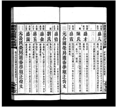 [下载][浏阳花园傅氏族谱_30卷_ 浏阳花园傅氏四修族谱]湖南.浏阳花园傅氏家谱_十二.pdf